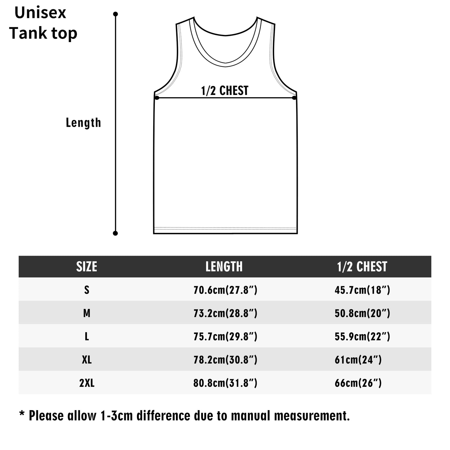 S.O.S Stack Or Starve