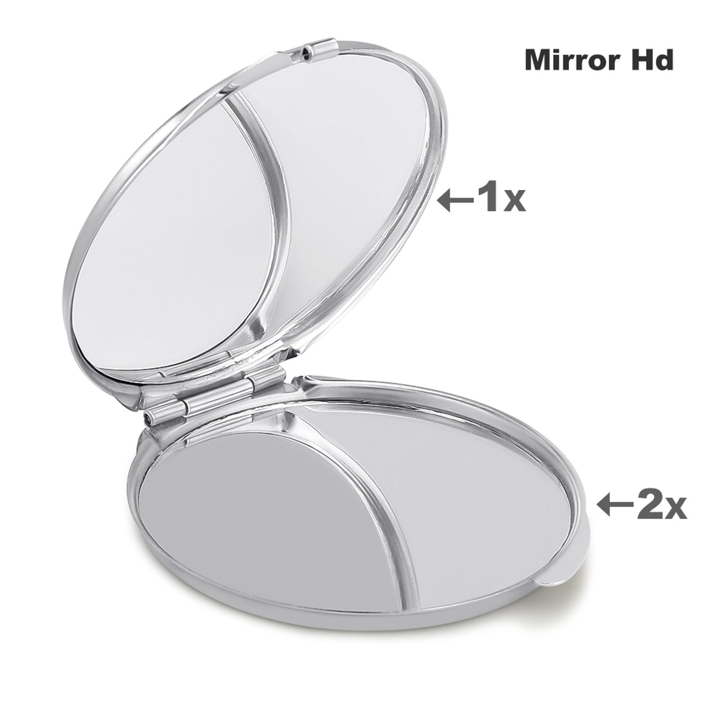S.O.S: Power Puff Gang Portable Travel Makeup Mirror